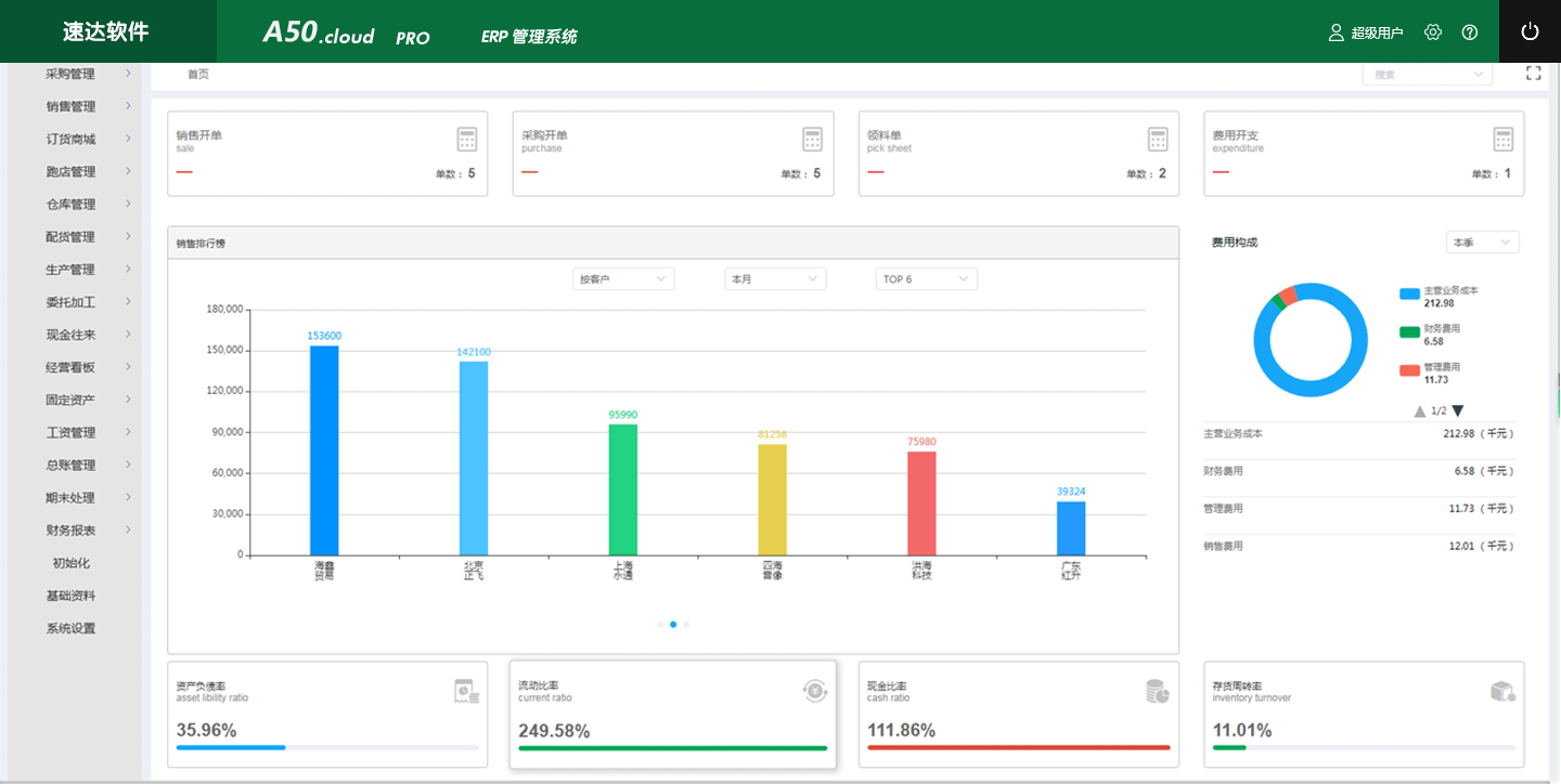 速达云ERP管理系统